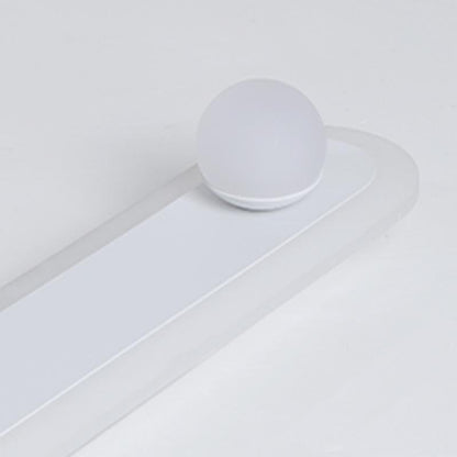 Rectangular LED Small Flush Mount Light with Spherical Bulb Spotlight