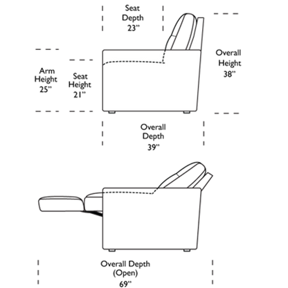 Chelsea Power Recliner