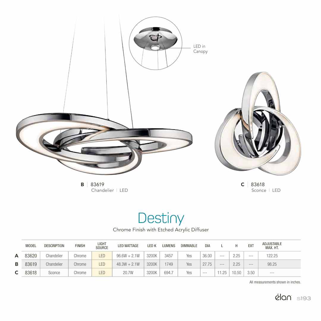 Destiny 4 Light 36" Wide LED Pendant