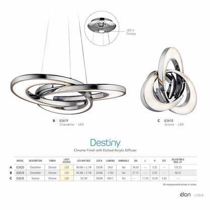 Destiny 4 Light 36" Wide LED Pendant